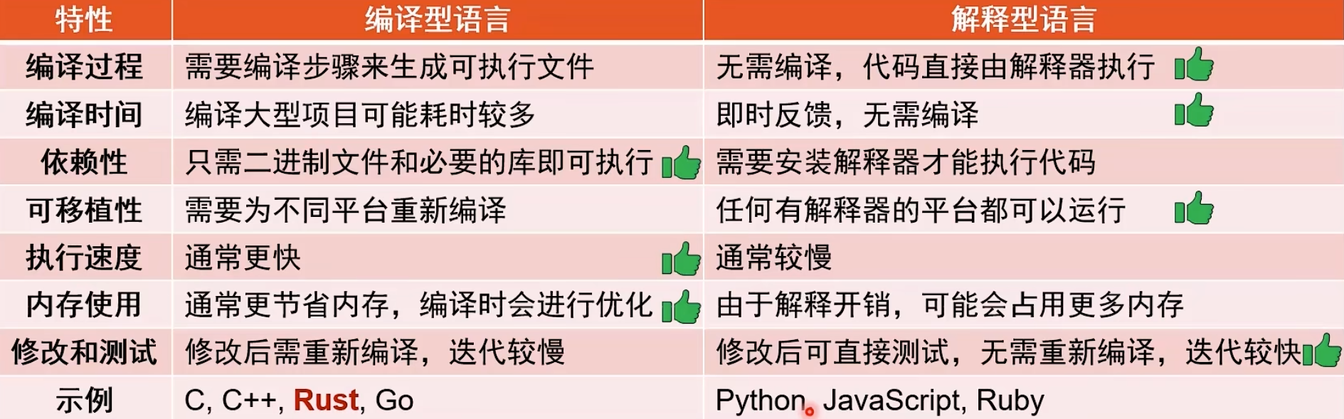 Snipaste_2025-05-31_19-57-20